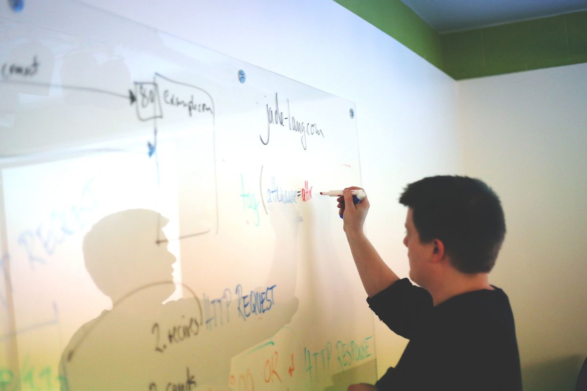 Whiteboard workflow planning session